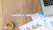 白蟻危害大 如何消滅白蟻