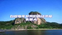 白蟻每年對我們的經濟損失很大